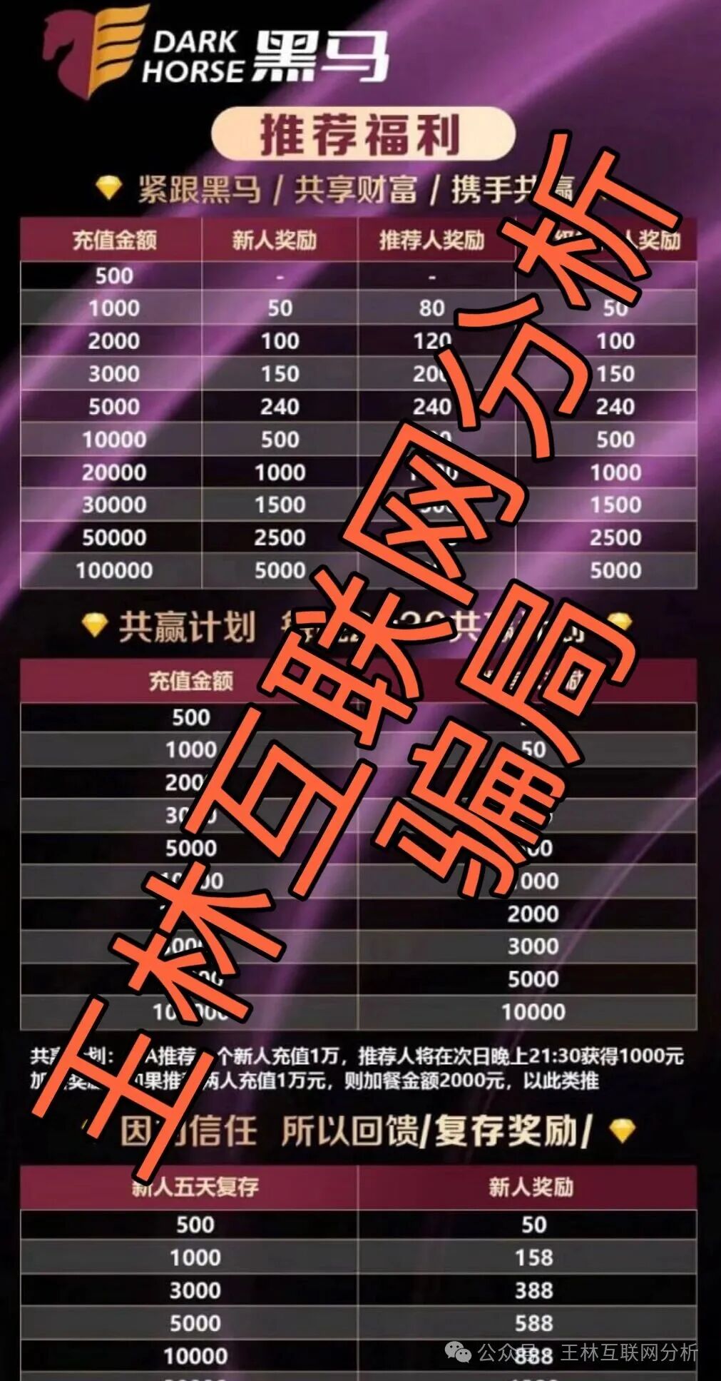 【凌云娱乐,未来交易,沃兰保险】这3个项目都是骗术圈套,已有人被收割到倾家荡产,别再被骗了! 【凌云娱乐,未来交易,沃兰保险】这3个项目都是骗术圈套,已有人被收割到倾家荡产,别再被骗了!